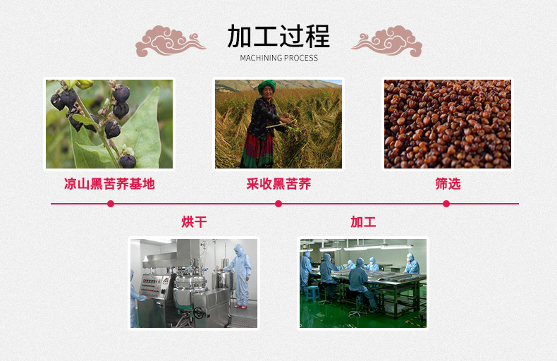 Tartary Buckwheat Tea Ku Qiao Mai Whole Grain Loose 500g Daliangshan Roasted Herbal Grain Tea in use