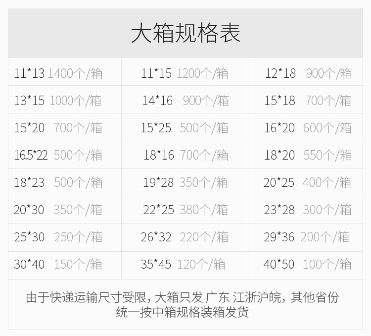 A1牛皮纸信封气泡袋更新后_07