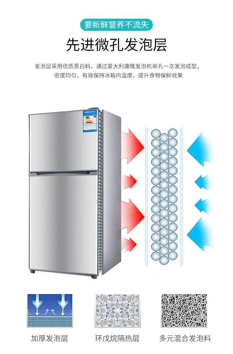 Rongsheng Refrigerator Apartment Has 2-door Household 3-door Refrigerators. Rongshi 1 Reached 118132148152206.