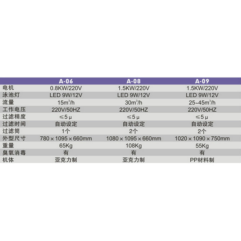 Ӿһ廯豸ӾѭˮùAQUAӾѭ豸