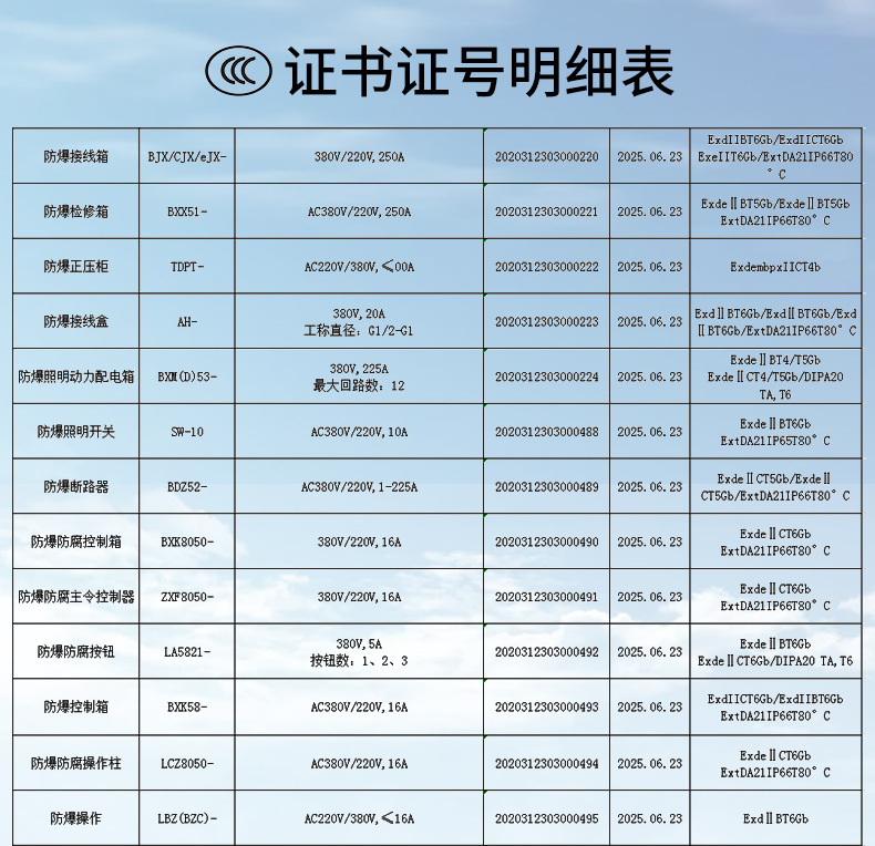 32f684f7314a64a80a999c91c1188c