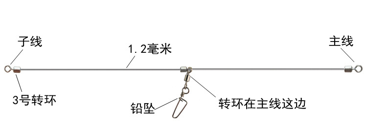 TB2rm1SiIbI8KJjy1zdXXbe1VXa_!!