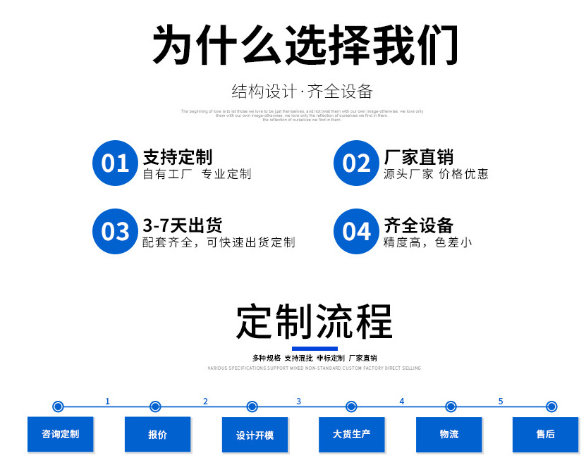 87dc450714d577af9566b396225789