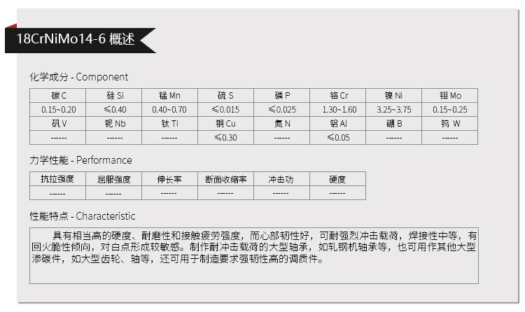 18CrNiMo14-6.jpg