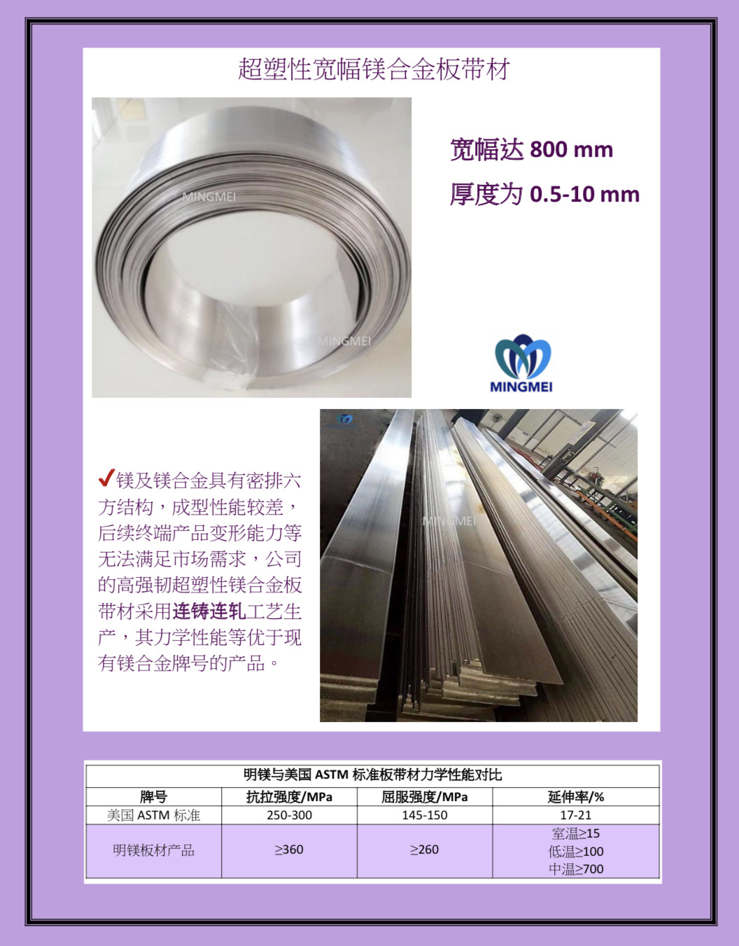 明镁镁业 【镁铝棒材板材镁锭】镁合金板 AZ31AZ80 镁锌合金 金属-阿里巴巴