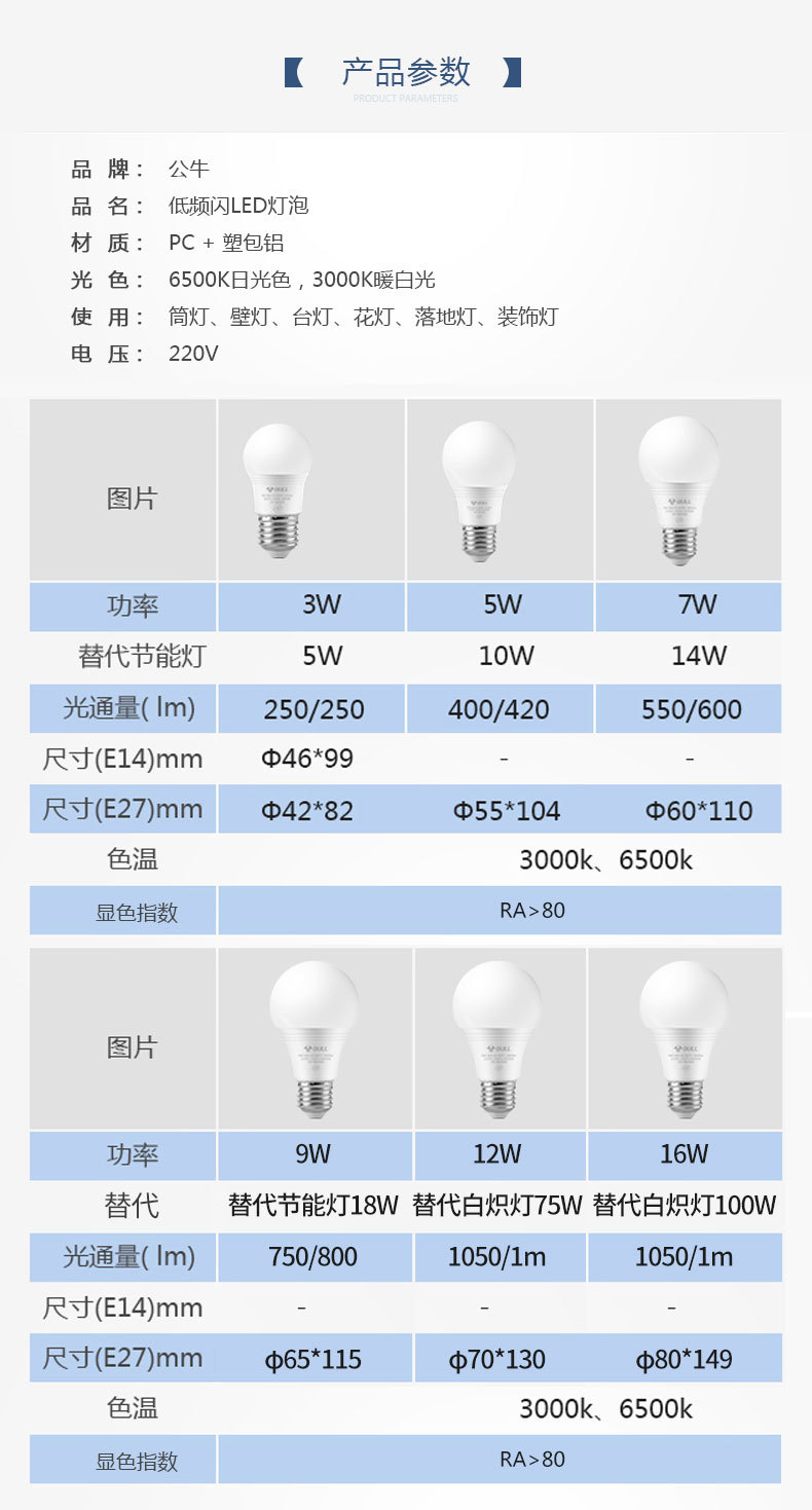 公牛LED球泡灯_14.jpg