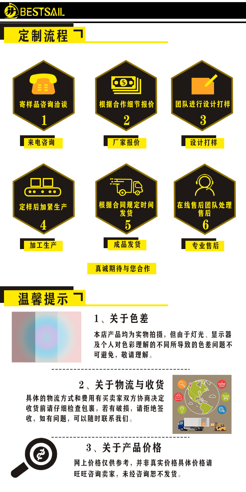 第四板块定制流程与注意事项