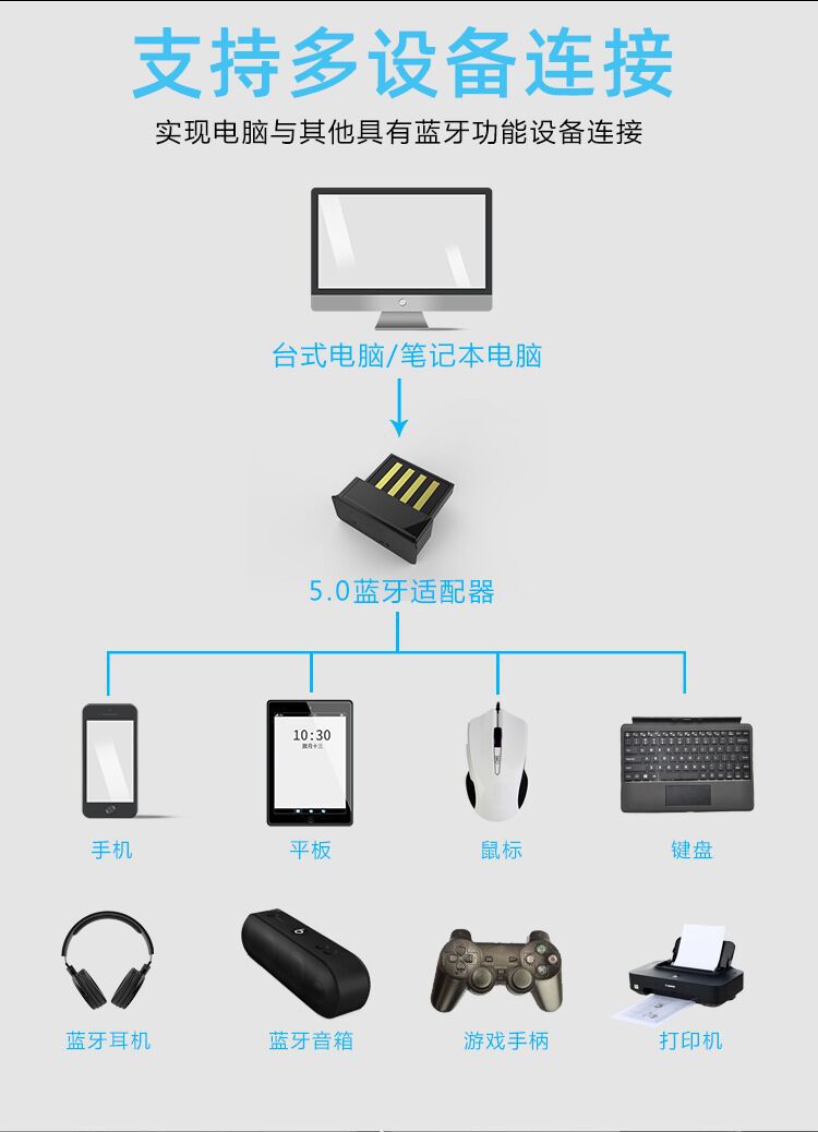 QQ图片20200105113335