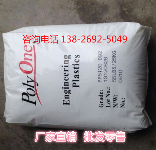 美国普立万 TPO XL 0240-3,XL 0240-4,XL 0240-5,XL 0240-6