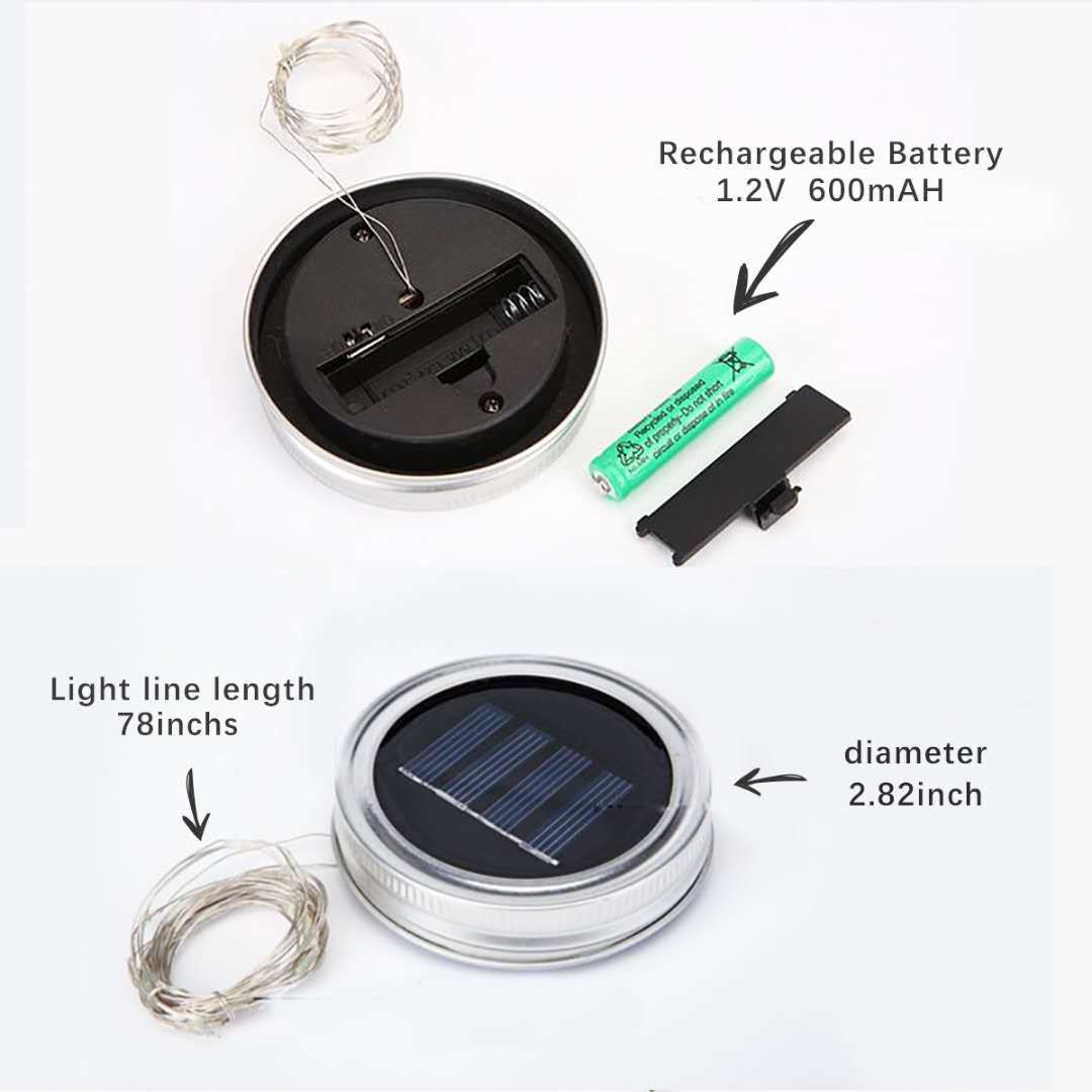 f2a7b0051e44a922a62ffc7d7c8645