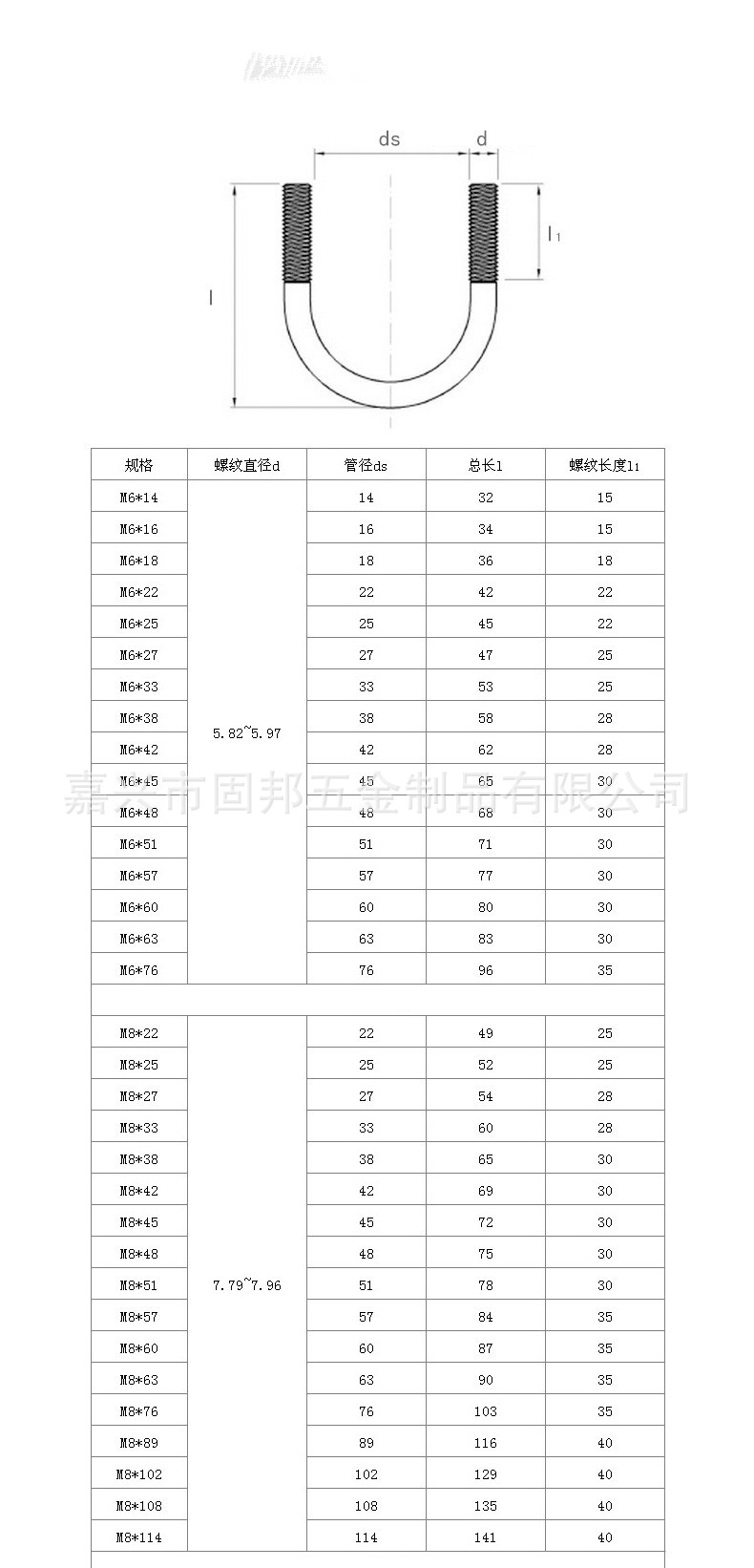 u型管卡规格型号尺寸,u型管卡,u型管卡尺寸(第18页)_大山谷图库