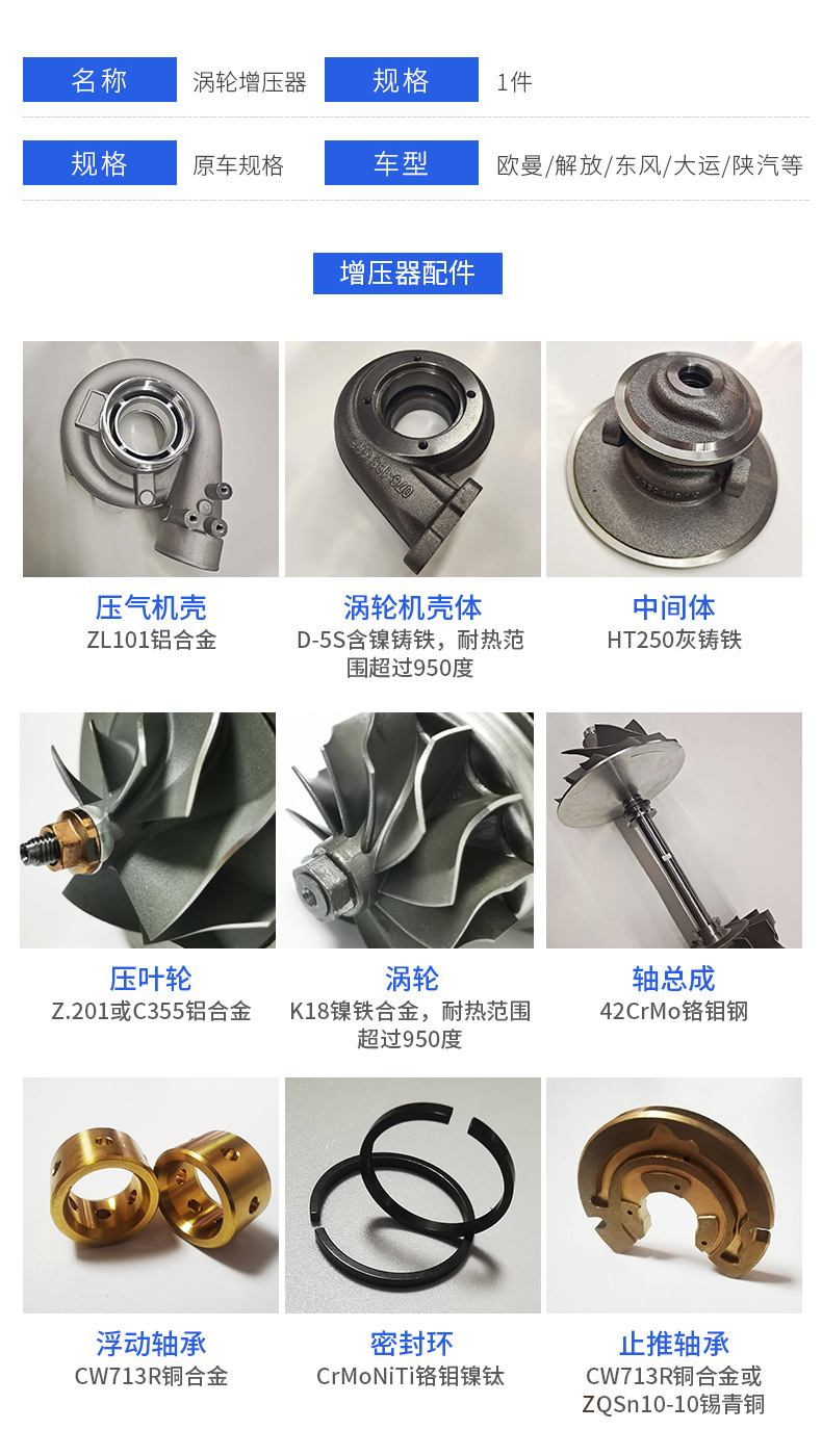 Suitable for Toyota 1Gd 2Gd Ct16V 17201-11120 17201-11110 Turbocharger