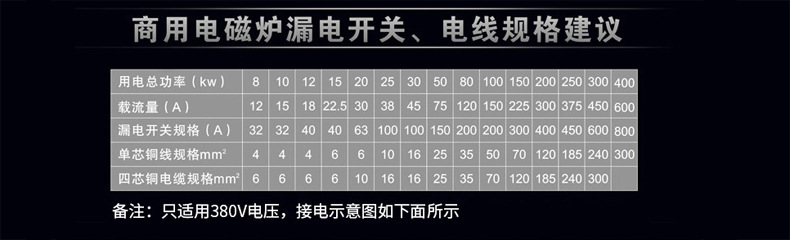 接线图