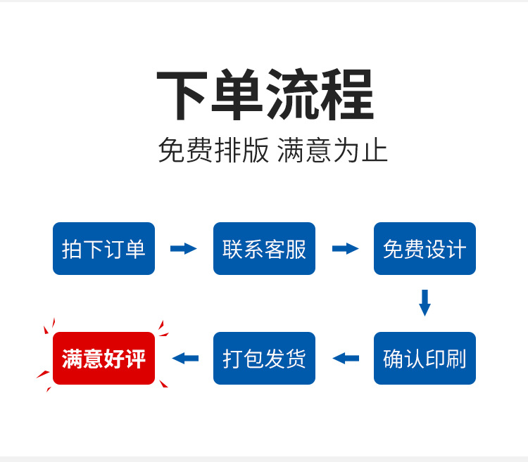 O1CN01C3v6591y1IA1bhDrd_!!3962