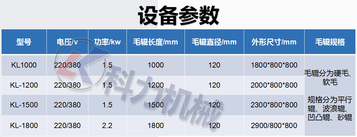 b1eee82b9a20c52a360e2a6feed820