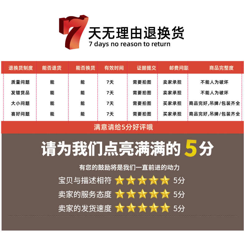 买家购物须知售后服务5星好评_02_03
