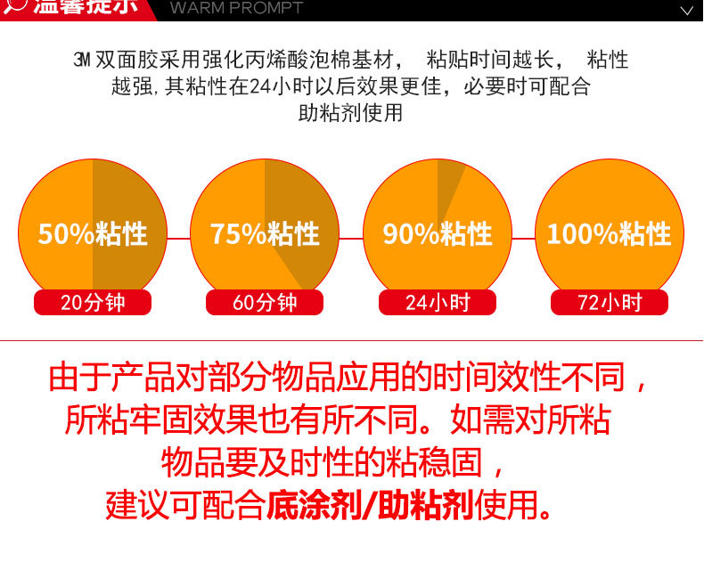 3m乐桥专卖店3m4910高粘VHB透明双面胶耐温防水无痕_