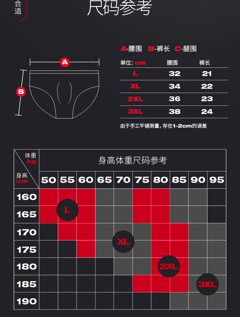 男士内裤男冰丝三角裤夏季透气速干无痕短裤透明超薄个性感骚底裤详情11