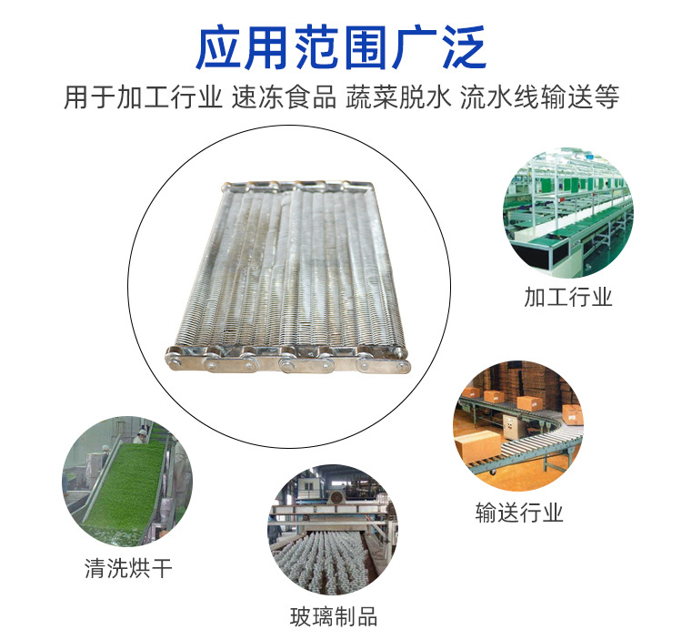 輸送網(wǎng)帶_03.jpg