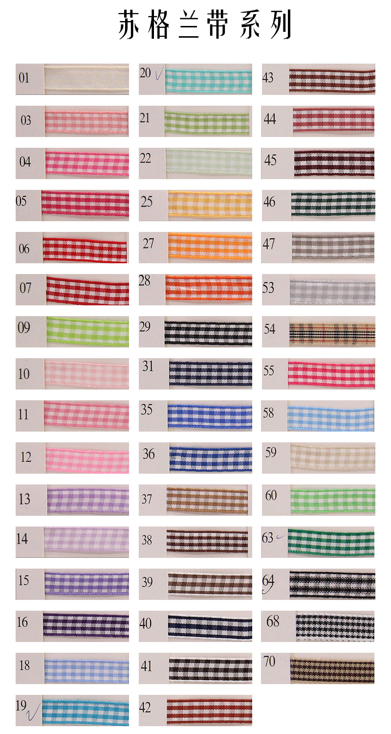 Tianyi Mei suministra cinta escocesa transfronteriza 1cm cinta a cuadros pequeño rollo 5 yardas fábrica al por mayor