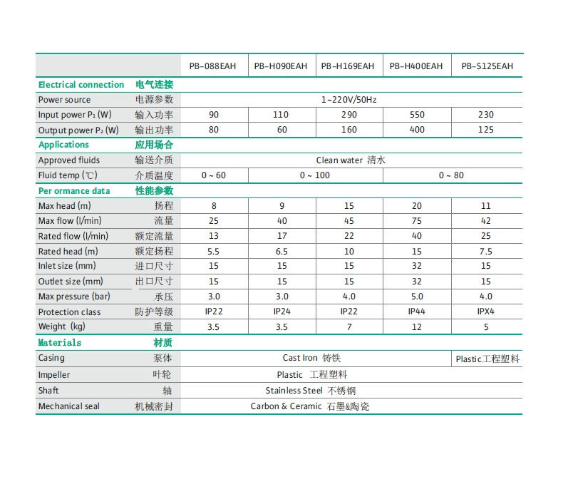 TB2XX9mX7OWBuNjSsppXXXPgpXa_!!