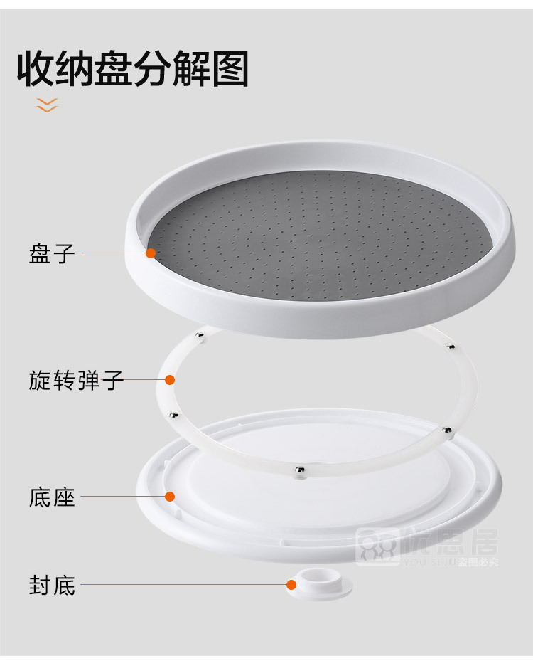 一键复制_20200525152942