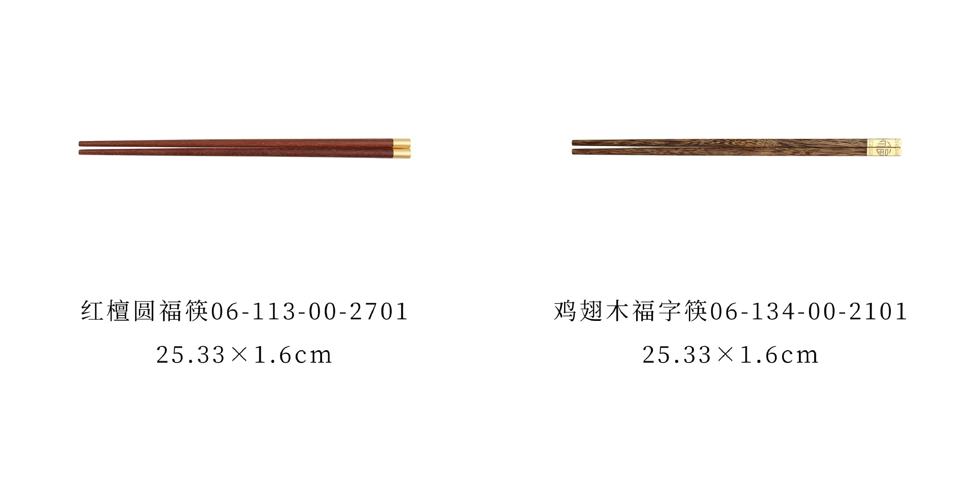 7-4 规格分类