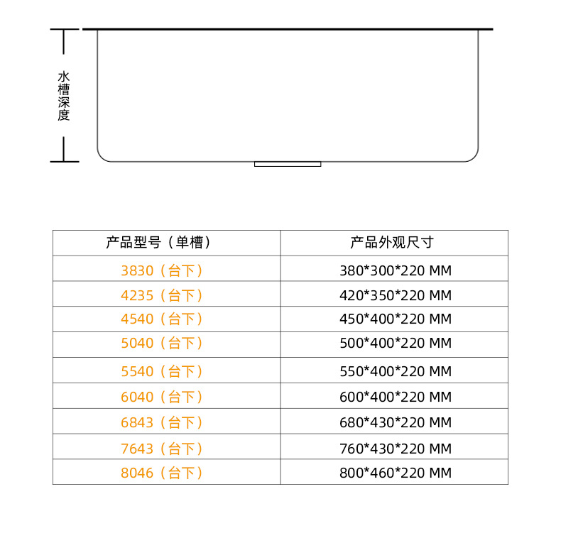 拉丝台下单槽详情页_16.jpg