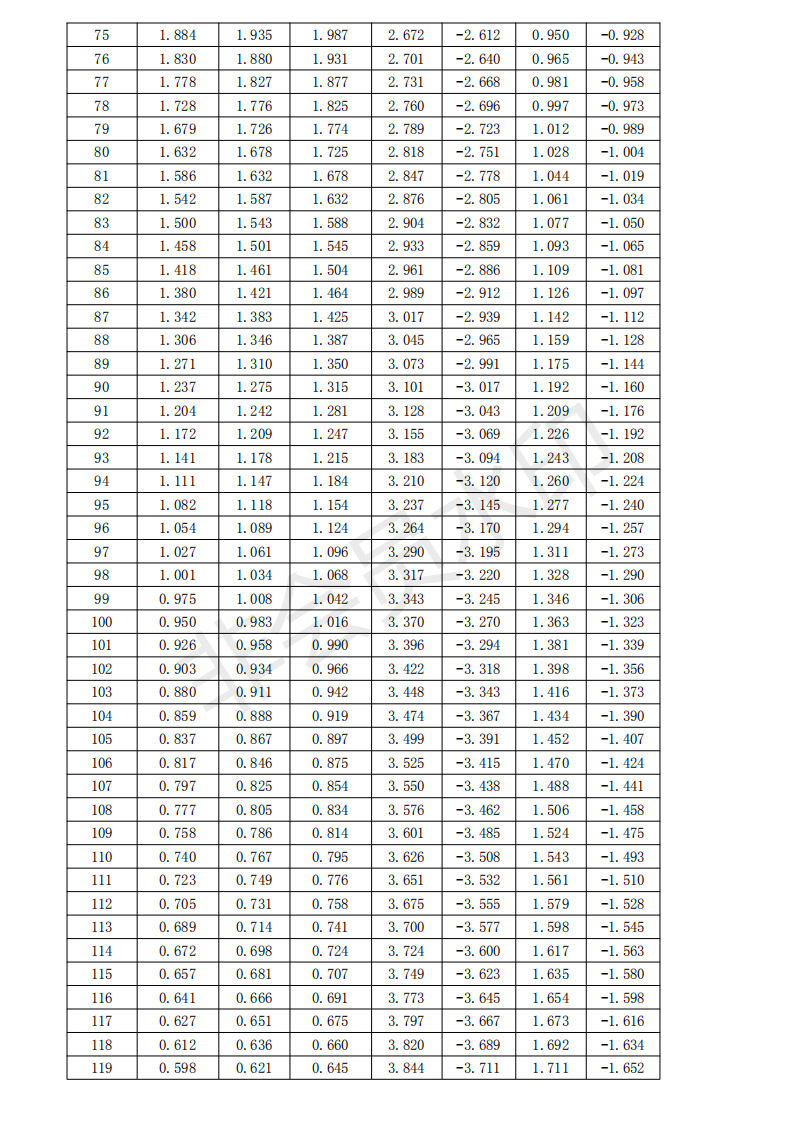 新版 MF52B 103F3435 80MM_04