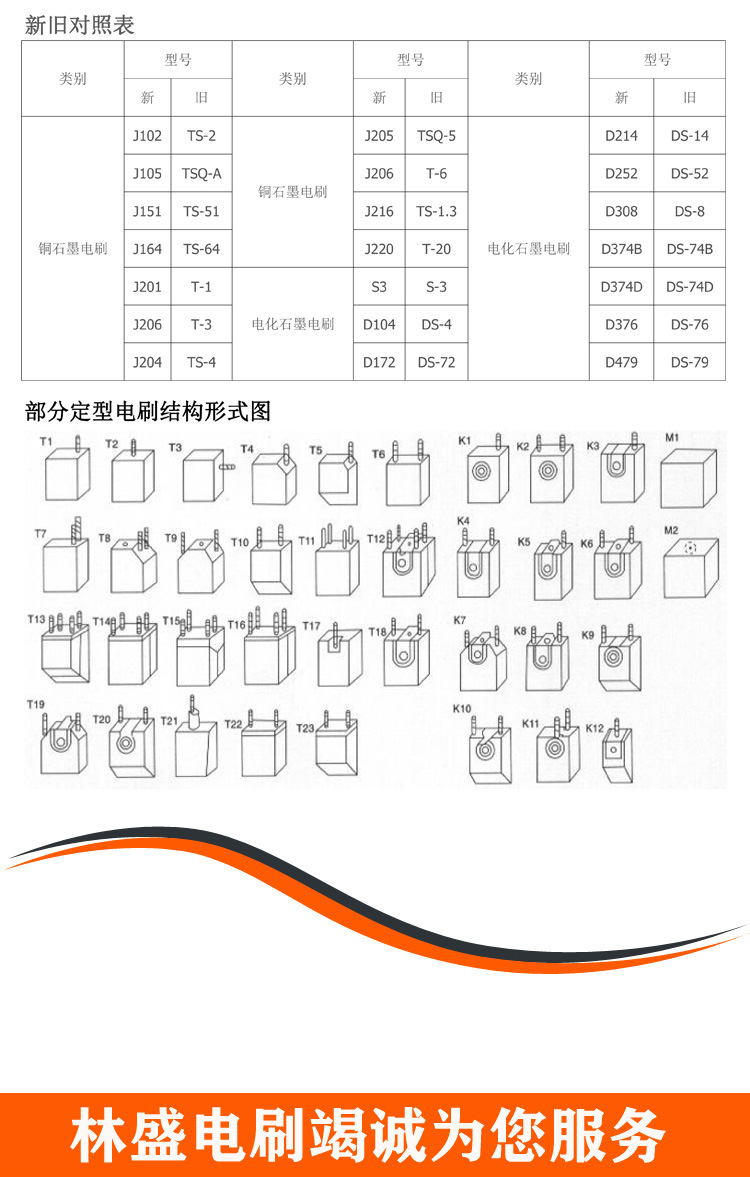 林盛碳刷详情_07