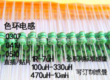 ɫ�h늸�0307 0410 0510 ����1/4 1/2 1����ȫϵ�и�ֵ �h�����~