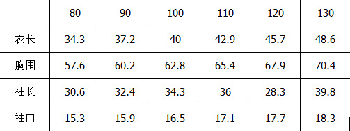 尺寸表