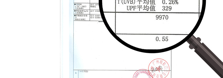 B12038检测详情_03