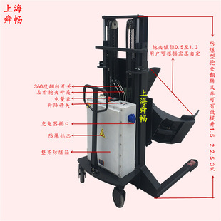 ����늄Ӳ�܇늄ӶѸ�܇���Ԅ���Ͱ�bж����܇�ƿ���Aʽ���D܇