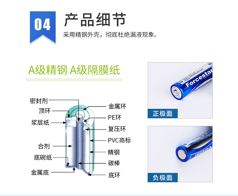5号电池AA碱性电池1.5V干电池5号电池电子秤玩具电池跨境批发L300详情10
