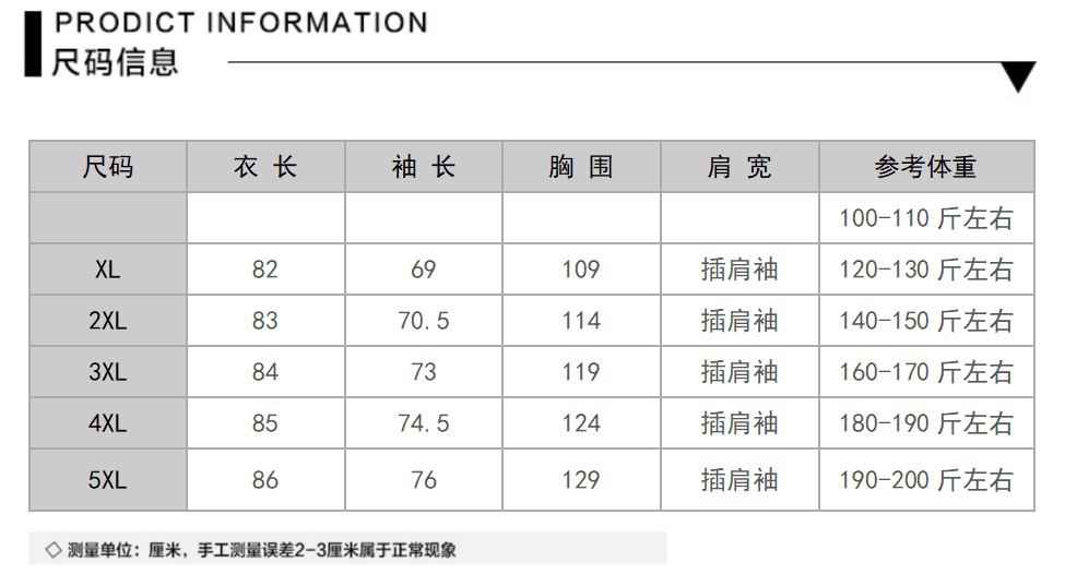 2222222222222222222222