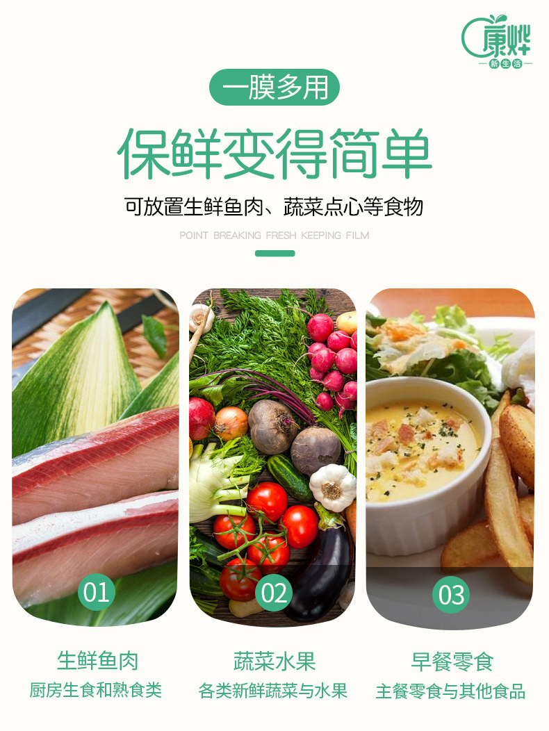 2PE保鲜膜-拷贝-修改_04.jpg