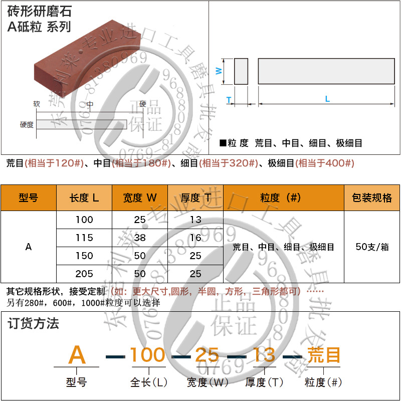 A角砥石介绍