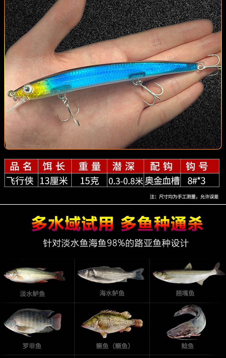 Flutter Minnow Lures Hard Baits Fresh Water Bass Swimbait Tackle Gear