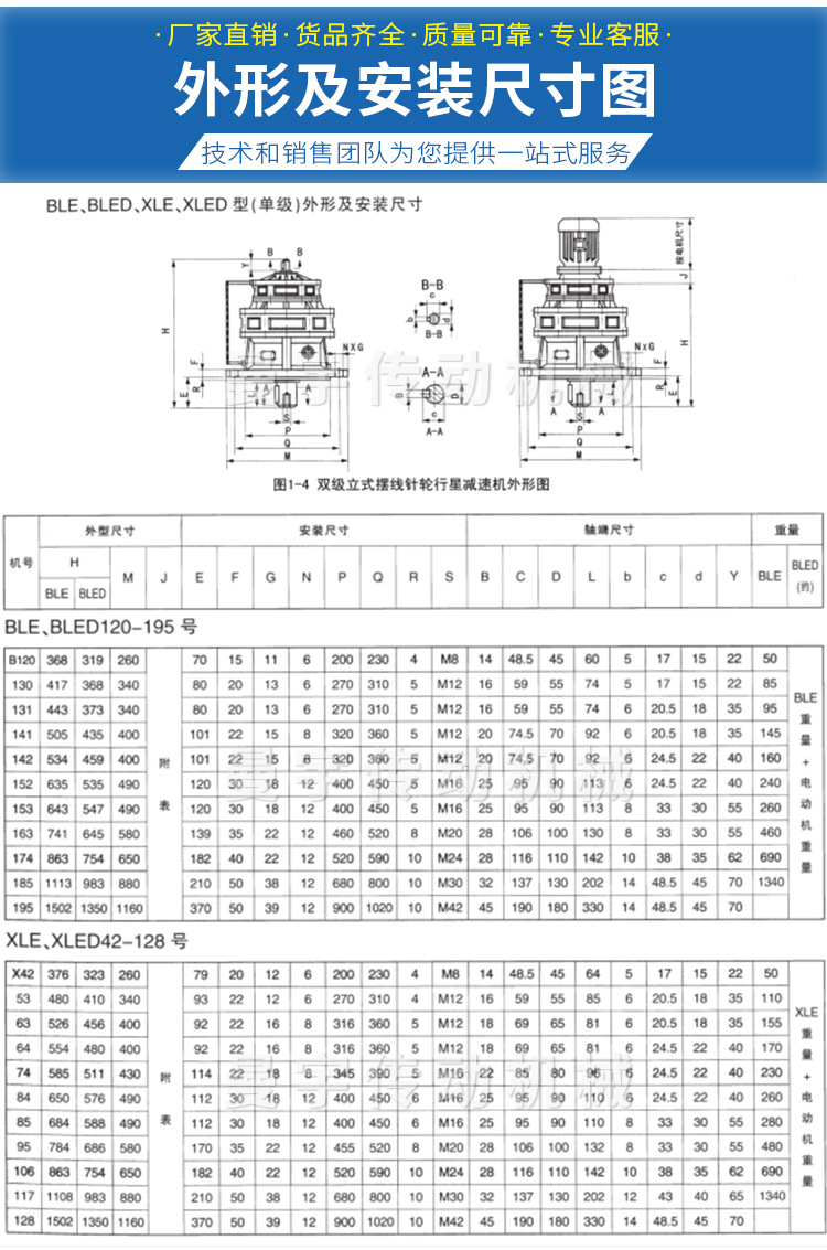 BLED摆线减速机3详情页_08.jpg