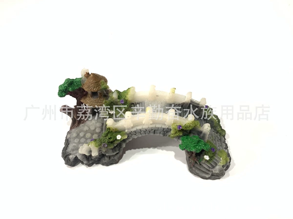 Baiyuqiao
