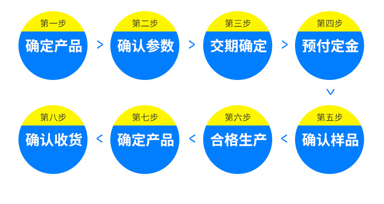 童车模具-内页_04