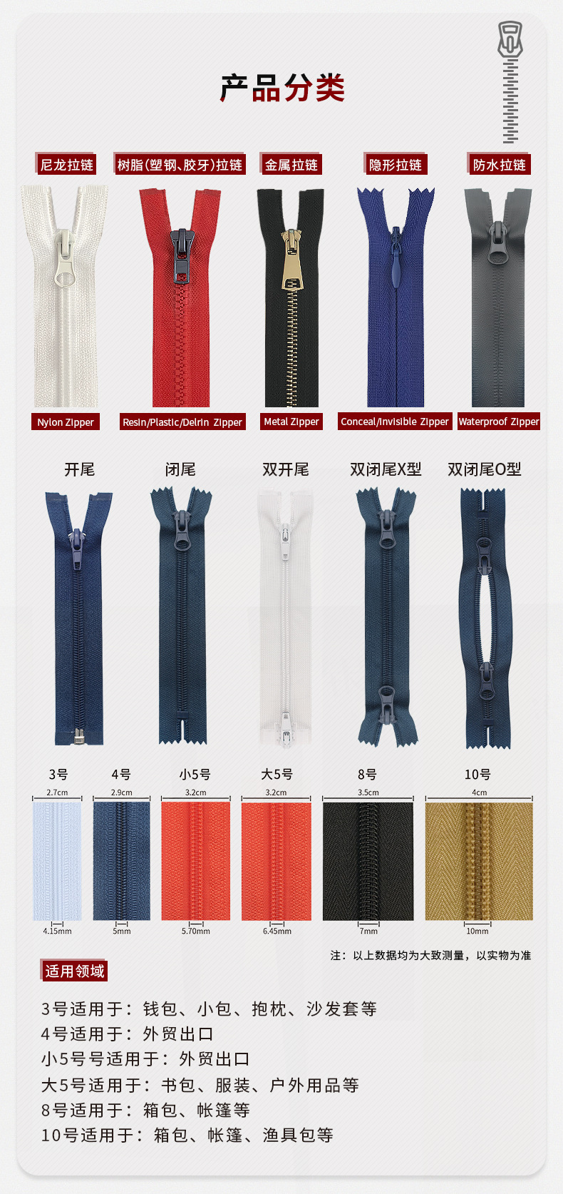 3#5#7#8#10#拉链型号分类，但双开尼龙拉链