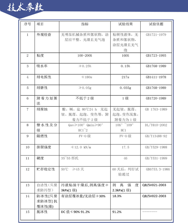 防污闪技术参数1