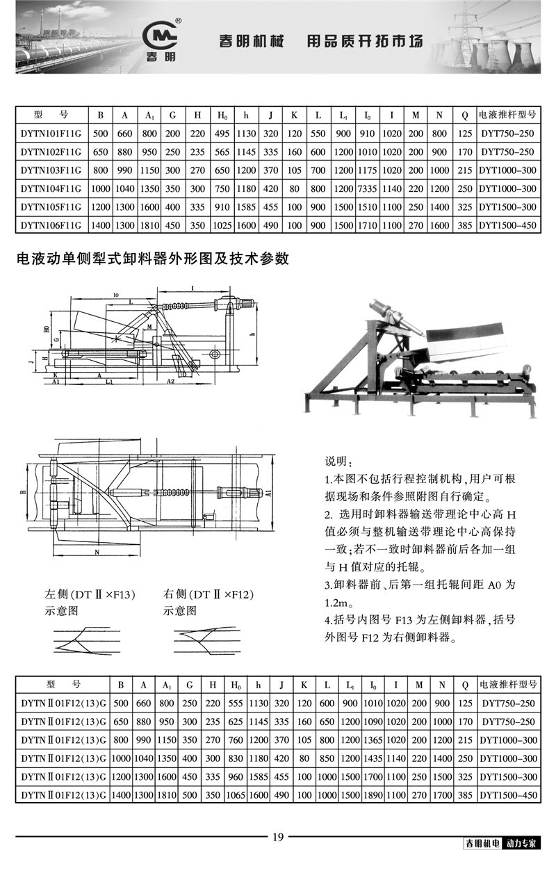 单双侧气动电液动犁式卸料器DYTN型电液动犁式卸料器（犁煤器）