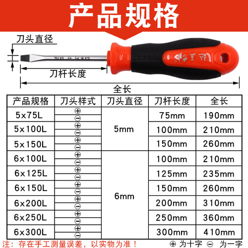 Extended inner cross five-sword screwdriver, 4 small flat-blade screwdrivers, 6 screwdrivers, 8-inch screwdriver, household hardware set