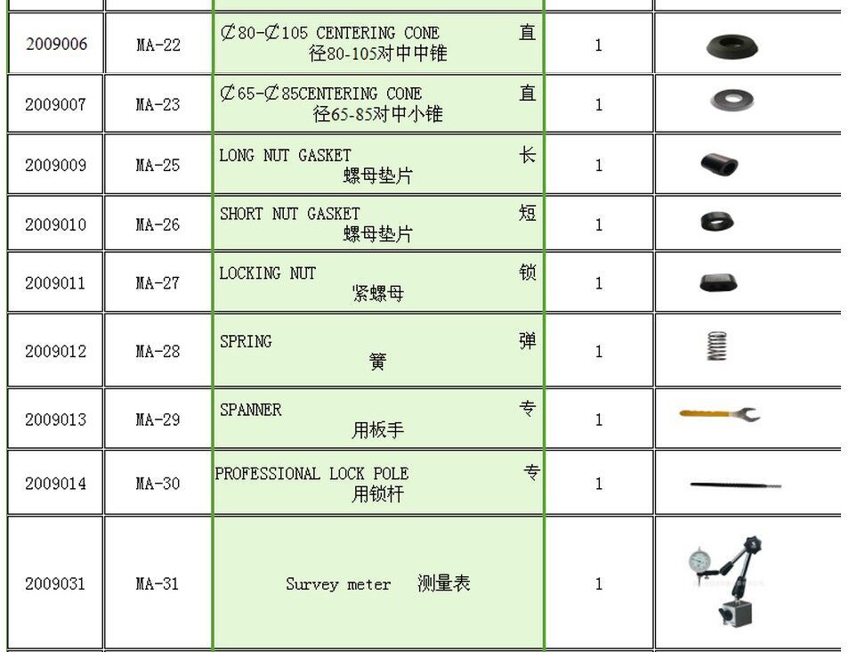 MA-2009零件表-04.jpg