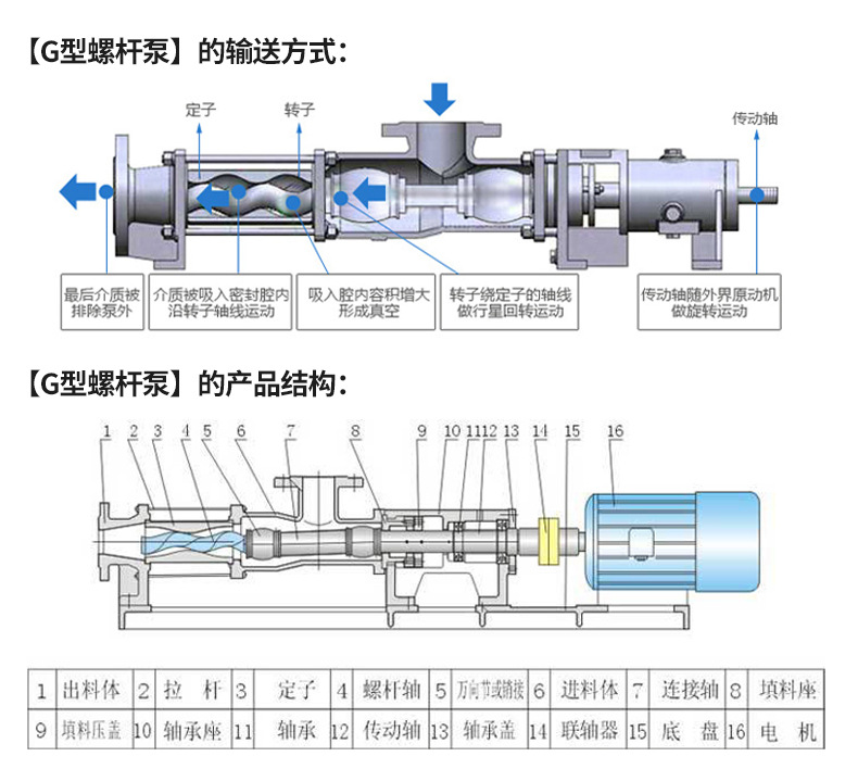 螺标泵_12.jpg