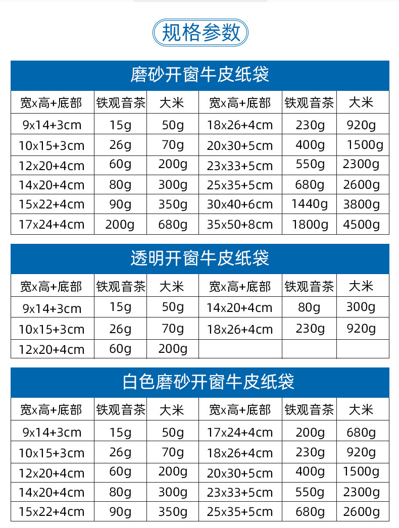 详情页---阿里网诺_06