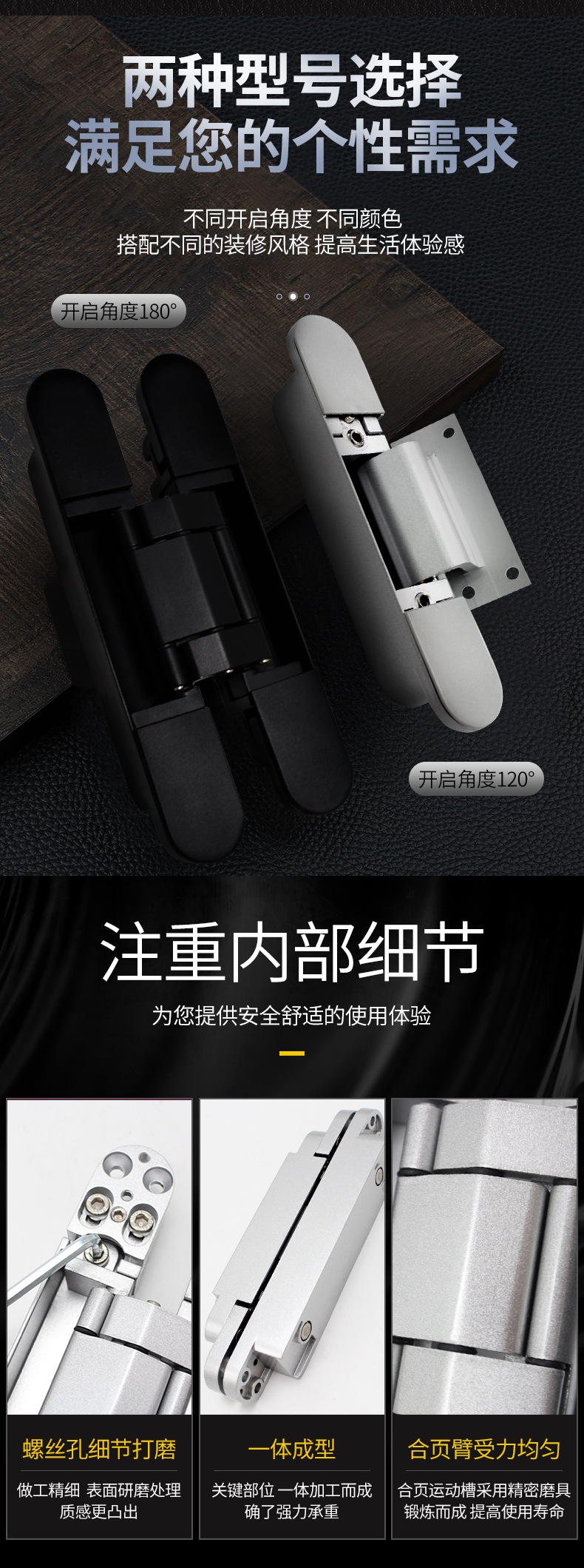 暗门合页